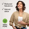 Activated Charcoal Tablets 2000mg - High Strength Charcoal Tablets for