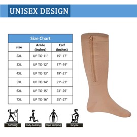 Cheeroyal 2 Pairs Wide Plus Size Calf Compression Socks with Zipper for Overweight Women Men 15-20 MmHg Zipper Compression Stockings (5XL, Skin)