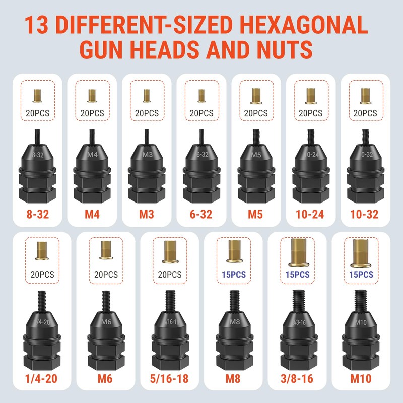 VLOXO Rivet Nut Drill Adapter for Electric Drill, Upgraded Rivet