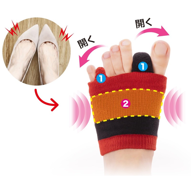 足指サポーター 強化仕様 おやすみ 就寝時用 足指広げる パカッと広げる 手洗い可能 (【ハードタイプ】レッド)