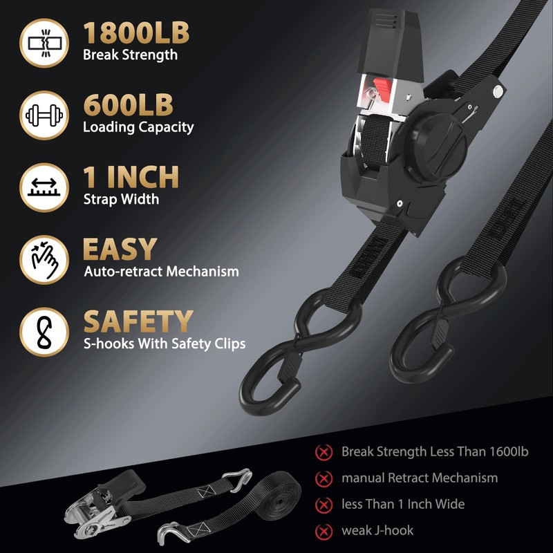 IAZZCO Retractable Ratchet Tie Down Straps - 1 Inch x