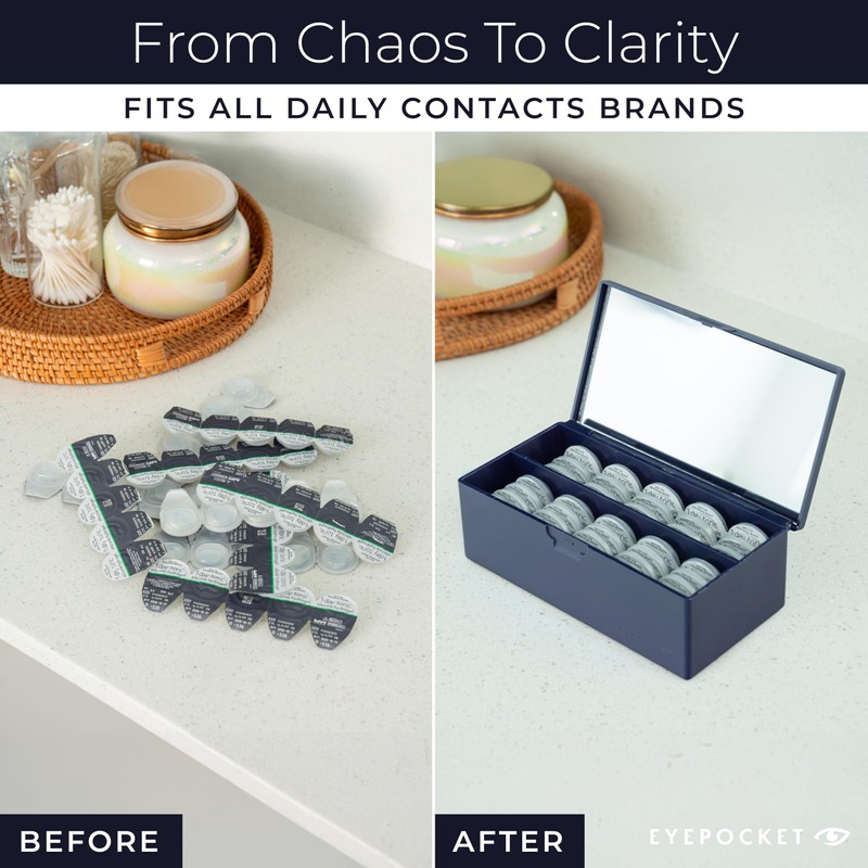 EYEPOCKET Daily Contact Lens Case Navy