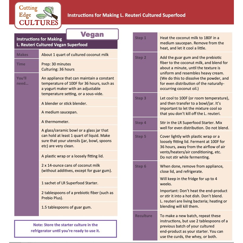 LR Superfood Starter Culture