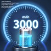 LED Camping Magnet Light 3000mAh IPX4 Waterproof Multifunction Emergency LED