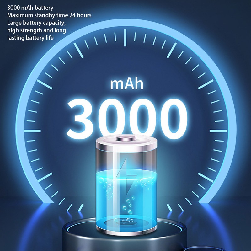 LED Camping Magnet Light 3000mAh IPX4 Waterproof Multifunction Emergency LED