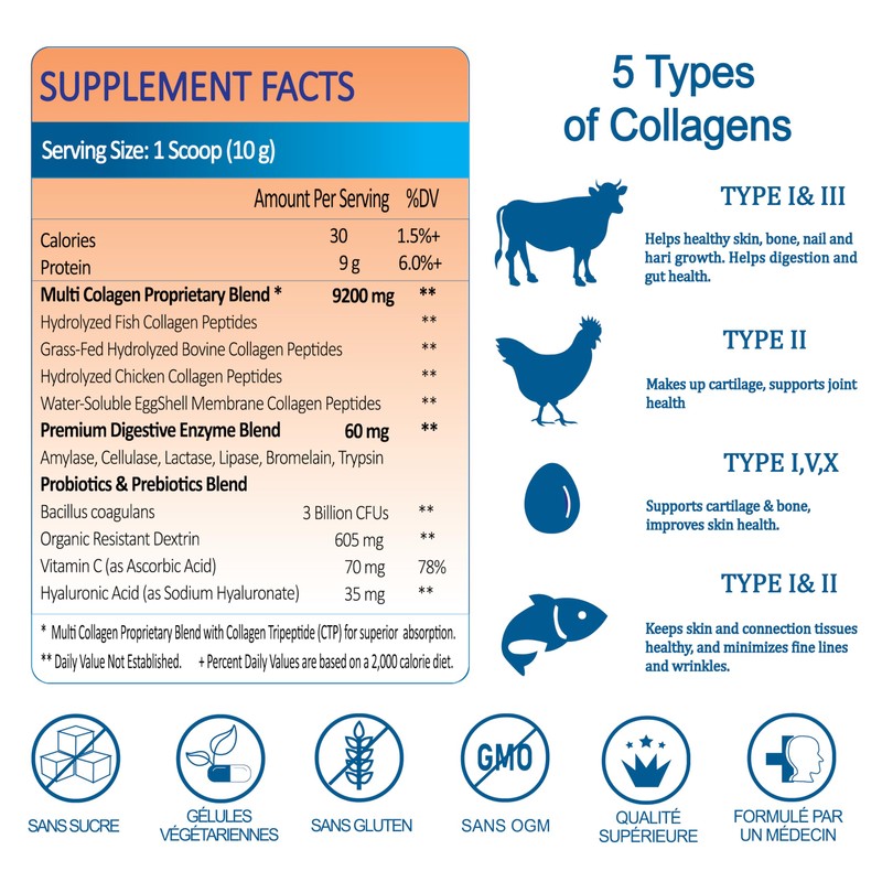 NATRIVIGA Multi Collagen Peptides 35 Servings