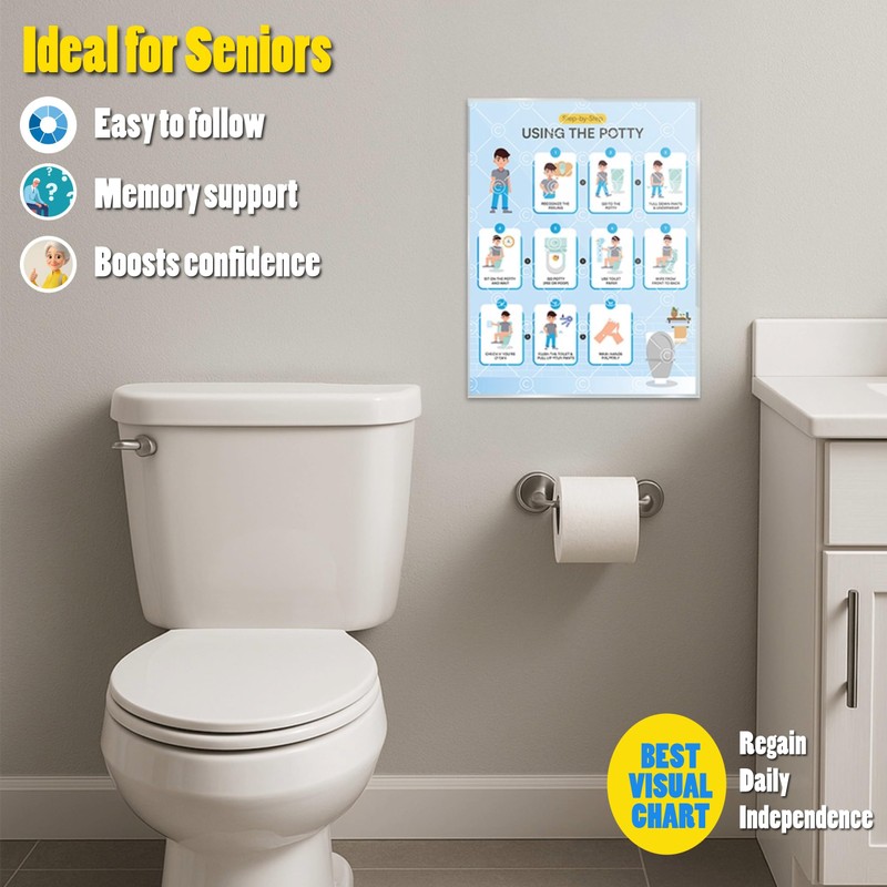 Potty Training Chart Step by Step Laminated 9x12 Inch for