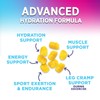 Hydration Electrolyte Gummies - Daily Liquid Replenisher Gummy - Electrolyte