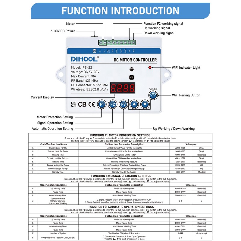 DIHOOL Electric Linear Actuator Controller with Current Limit, WiFi and