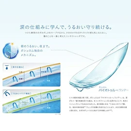 ボシュロム バイオトゥルー ワンデー 30枚入り 2箱セット 度数:[PWR -2・00]