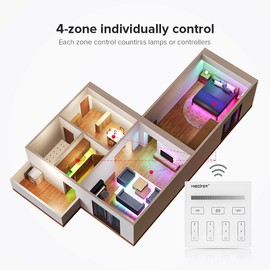 BTF-LIGHTING MiBoxer B1 Wireless 2.4G RF 4 Zones Monochrome LED/Single Color Wall Mounted Smart Panel Remote Powered by 2pcs AAA Batteries 3V Work with Miboxer WL5 FUT036W LS2 Controllers
