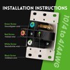 PLUGTUL NEMA 15-60R Flush Mounting Receptacle, 60Amp Receptacle Outlet, Straight