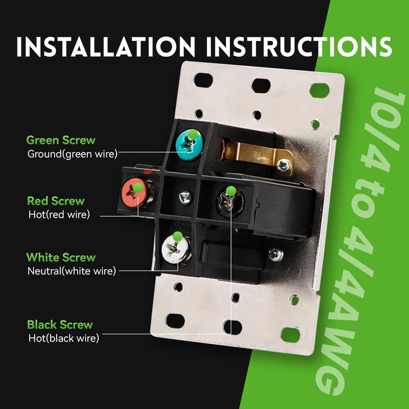 PLUGTUL NEMA 15-60R Flush Mounting Receptacle, 60Amp Receptacle Outlet, Straight