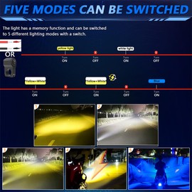 2PC Motorcycle LED Auxiliary Lights Blue/White/Amber Strobe with Switch Wire Offroad Work Lights for Harley Davidson Honda Kawasaki Suzuki Yamaha ATV UTV GMC Savana Jeep Car Trucke Forklifts Boat