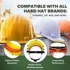 ForgeGuard Flame Retardant Hard Hat Sweatband – Hard Hat Liner