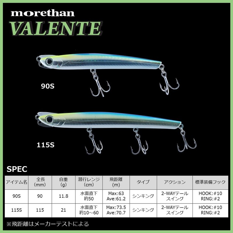 DAIWA Moissanite Valente 115S Mat Chart