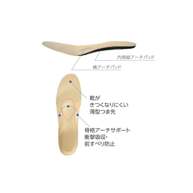 Rakurakutai Insoles for Pumps & Boots, Beige, Women's, M (9.1