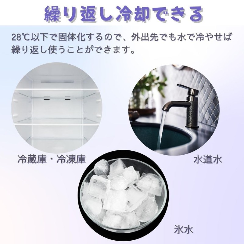 Hat & Helmet PCM Coolant Medium