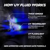 AutoLine Pro Smoke Fluid UV Glow Leak Tracing Refill Solution