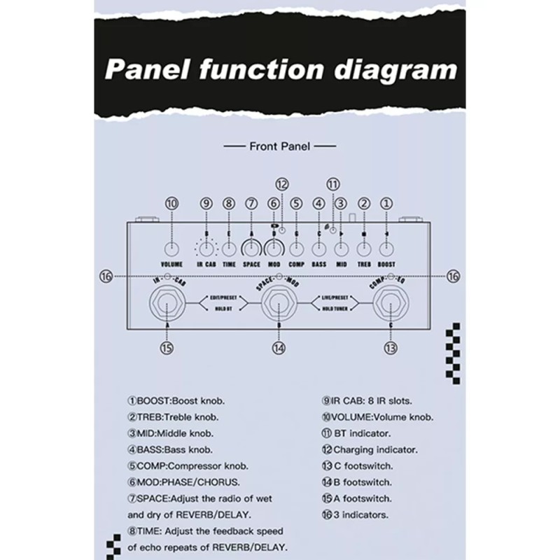M-Vave Pedal de efecto M-Vave Cube-Baby Bass azul