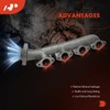A-Premium Right Side Engine Exhaust Manifold Kit W/Gaskets, Nuts &