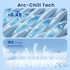 Topcee Cooling Blanket (90"x90"Queen Size) for Sweats Absorbs Heat to