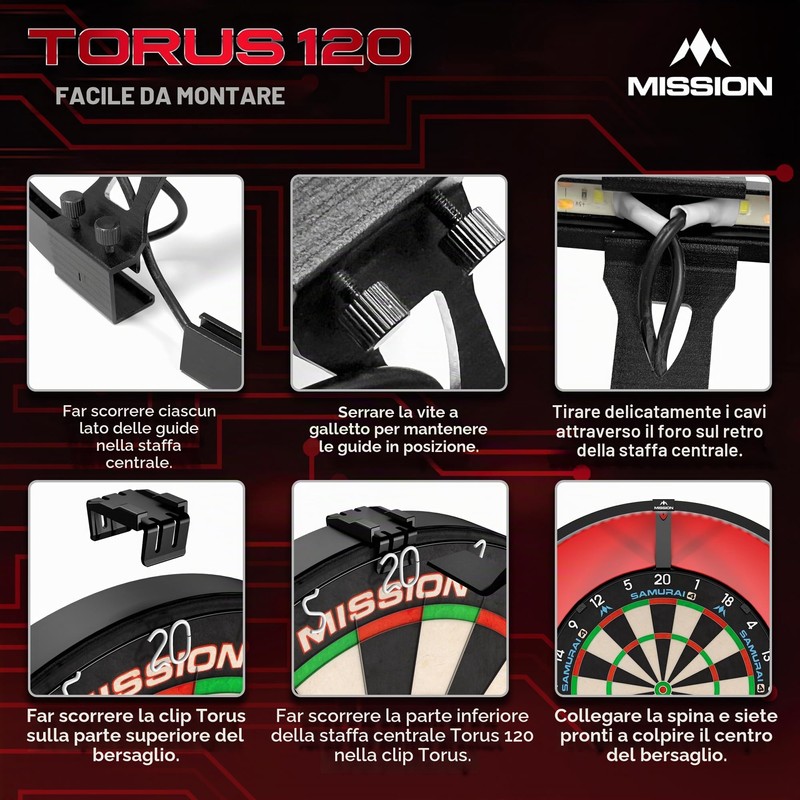 Mission Torus 120° Sistema di illuminazione a LED per bersaglio