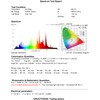 GRUOTVSZAK CMH 315W 3000K 625umol / 4200K 590umol Ceramic Metal