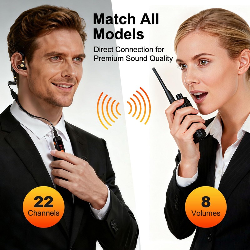 2 Pack Mini Walkie Talkies, Waterproof Small Walkie Talkies Two