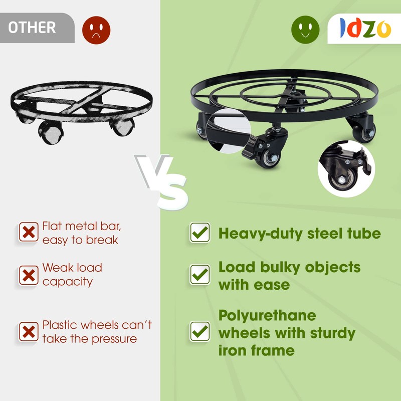 Idzo Round Heavy Duty Plant Caddy with Wheels, Cast Iron