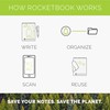 Rocketbook Matrix Smart Reusable Graph Paper Notebook, Digitally Connected, Isometric