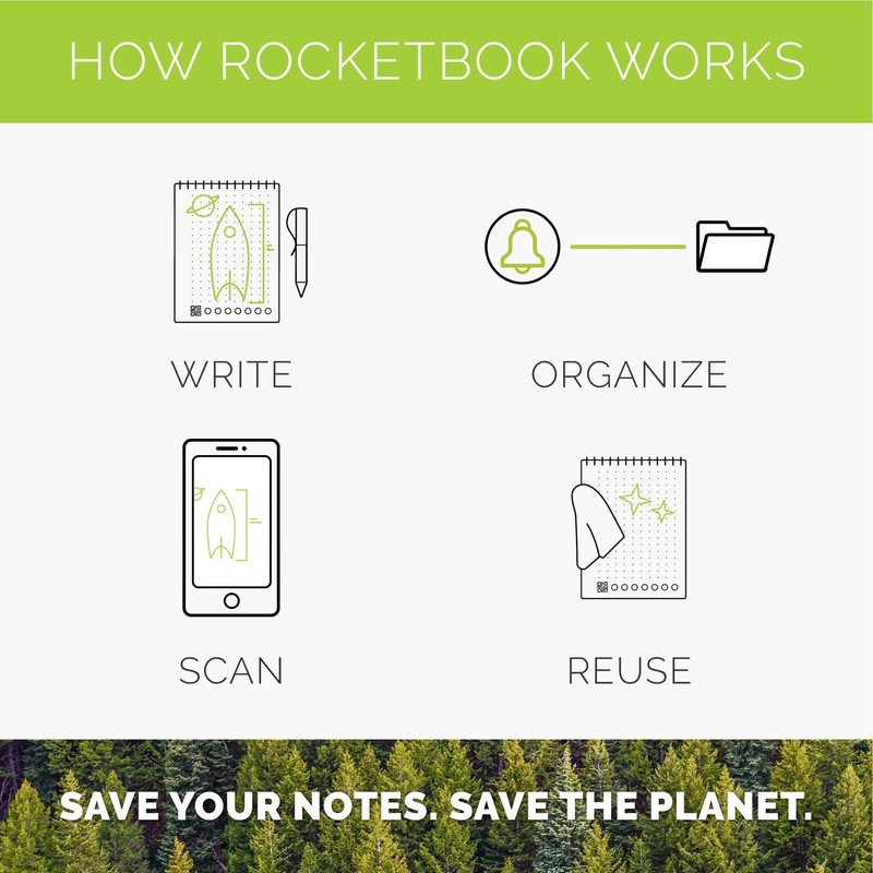 Rocketbook Matrix Smart Reusable Graph Paper Notebook, Digitally Connected, Isometric