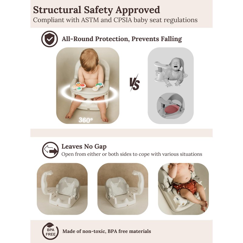 Cuddobaby Baby Bath Seat 3-in-1 【360° Protection Against Side Tipping,