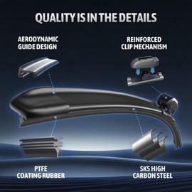 VENRAIN 26"+22" Premium Windshield Wiper Blades – Quiet, Streak-Free, All-Season Performance | High-Grade Neoprene Rubber, J-Hook Quick Install | Fits Cars, SUVs & Trucks (Set of 2)