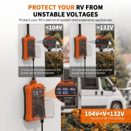 Neverland RV Surge Protector 30Amp 14000J 6 in1 IP67 LED Display Light RV Circuit Analyzer