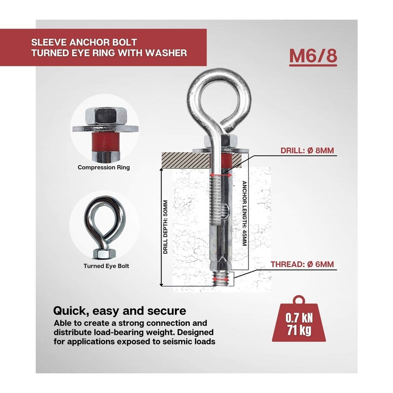 DOJA Industrial Extension Anchor Eye Bolt M6-8 Pack 5 Wall