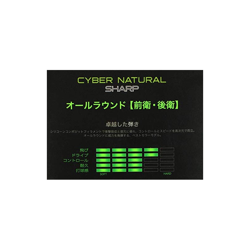 YONEX CSG550SP Cybernatural Sharp Soft Tennis String (0.05 inch (1.25