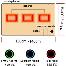 LILOVE Electric Blanket Single, 75x120cm Heated Blanket USB Powered 5V Energy Efficient, 3 Temperature Setting, Soft Flannel, Electric Heated Blanket Throw for Sofa Chair, Machine Washable