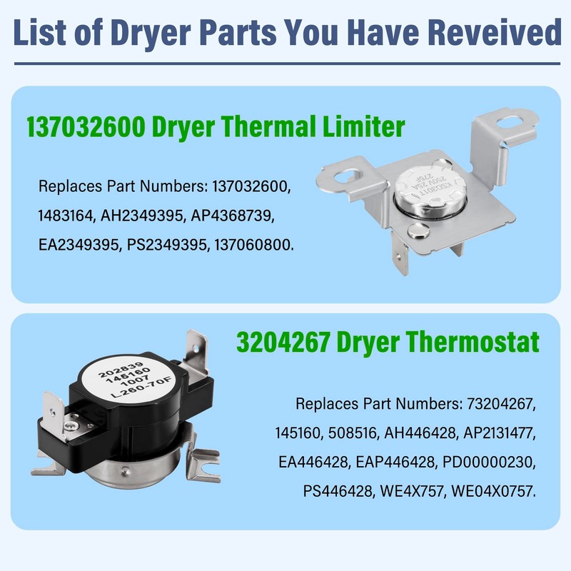 Dryer Heating Element Kit Fit for Frigi-daire/Electro-lux FAQE7001LW0 FAQE7001LW1 FAQE7011KR0