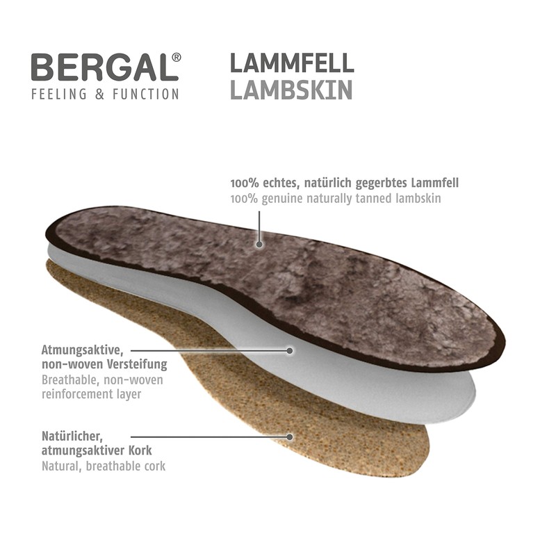 Bergal Bergal Lammfell Comfort Insole, Brown (Braun), 9.5 UK