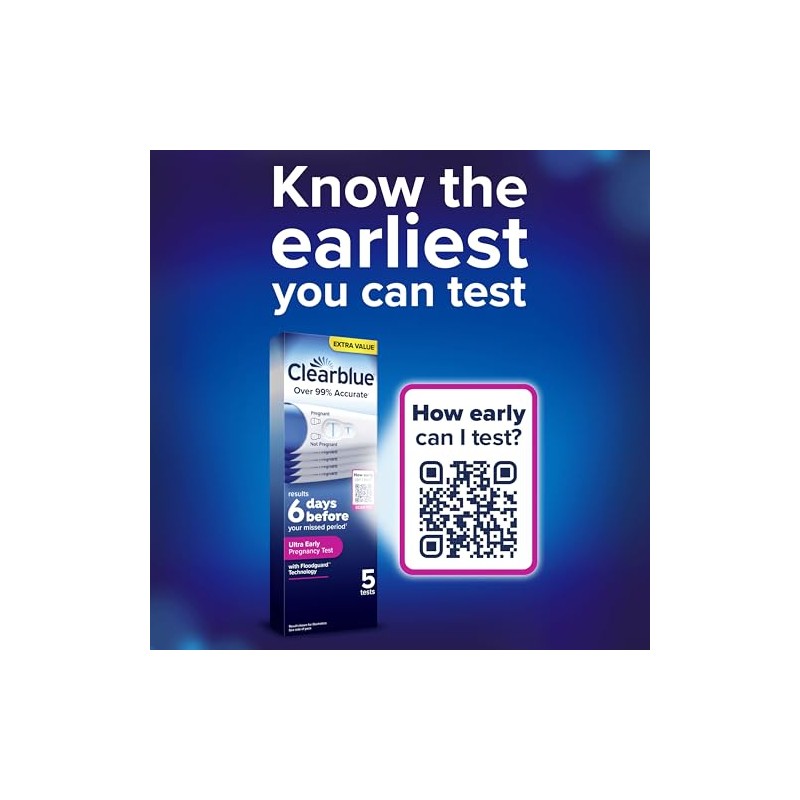 Clearblue Pregnancy Tests, Early Detection Pregnancy Test, Results 6 Days