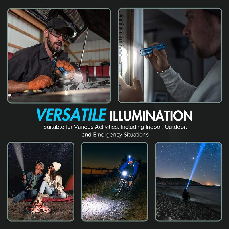 WdtPro Rechargeable Flashlights High Lumens, 1 Pack 10H Long Lasting