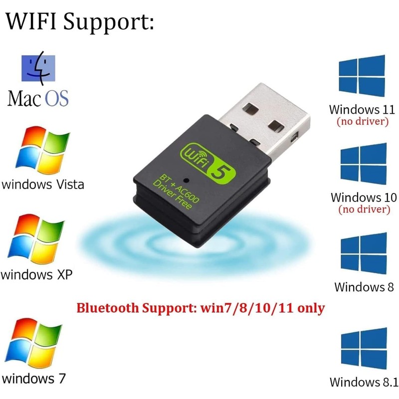 QIQIAZI USB Bluetooth WiFi Adapter, Bluetooth 5.0 Dongle WiFi Dongle