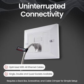 rhinocables CAT6 Ethernet Faceplate | Single 1, Double 2 & Quad 4 RJ45 Gang Wall Sockets | CAT 6 Setup for Printers, VoIP, Phones & More | Network Expansion for Home or Business (1 Port,Pack of 2)