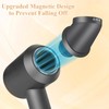 ZEPHBLOW Upgraded Connector Adapter with Large Round Volumizing Brush for