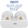 HD-HD-Line Mono MBT6 Double Full HD 3D Connector 2 Way
