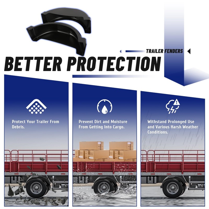 ECOTRIC 2 Pcs Trailer Fenders W/Steps Compatible with 13" Diameter