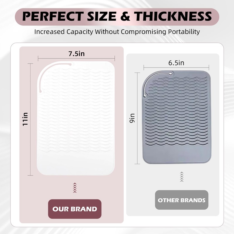 Nulubuu Silicone Heat Resistant Mat for Hair Tools, 11" x