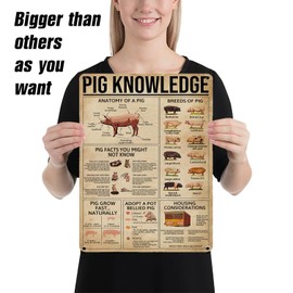 Homely Accents Pig Knowledge Vintage Metal Signs, Educational Anatomy and Breeds Tin Poster, Rustic Farmhouse Wall Decor Gift for Farmers and Lovers 12x16 Inches
