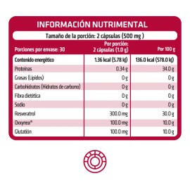 Healthaddiction Resveratrol Glutatión Oxxynea Suplemento Antioxidante Natural Polifenoles Apoya Energía Celular Vitalidad Bienestar Cardiovascular